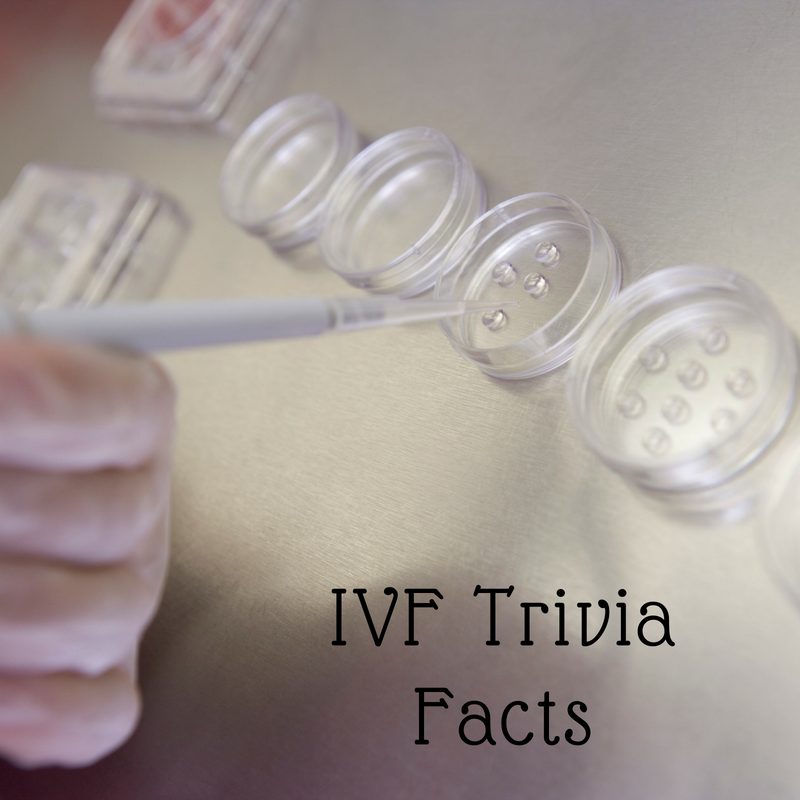 IVF_facts